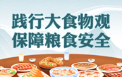 到2035年，山西省黄河流域耕地保有量不低于3991.79万亩